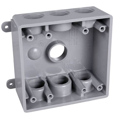 electrical junction box surface|surface mounted junction box.